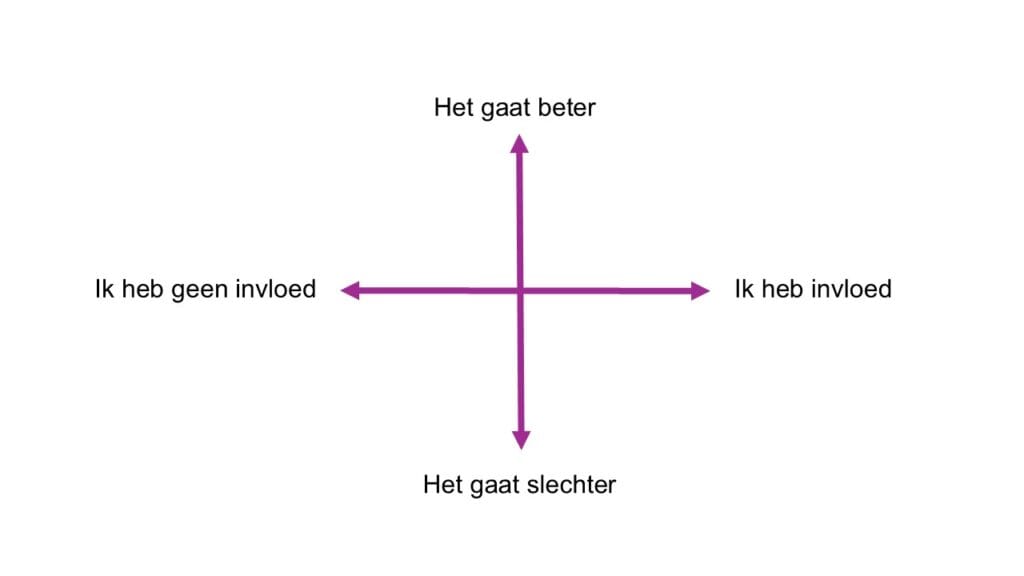 Polak Game in Dutch