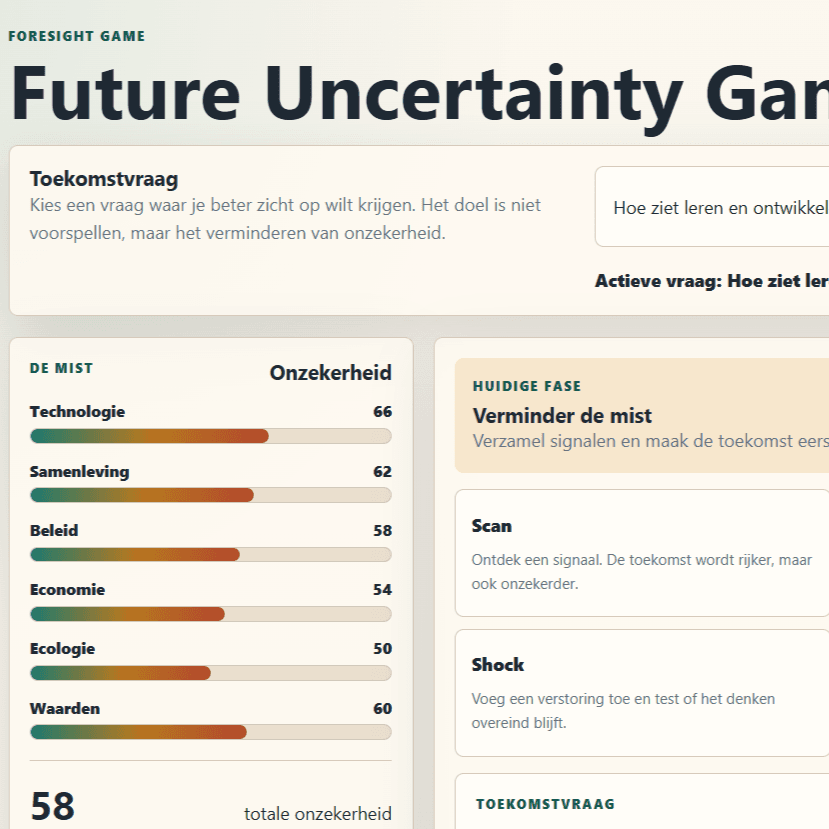 Future uncertainty game screenshot